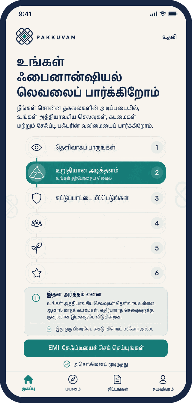 ஃபைனான்ஷியல் லெவல்-அயும் சேஃப்டி ஸ்கோர்-அயும் காட்டுற ஸ்க்ரீன்